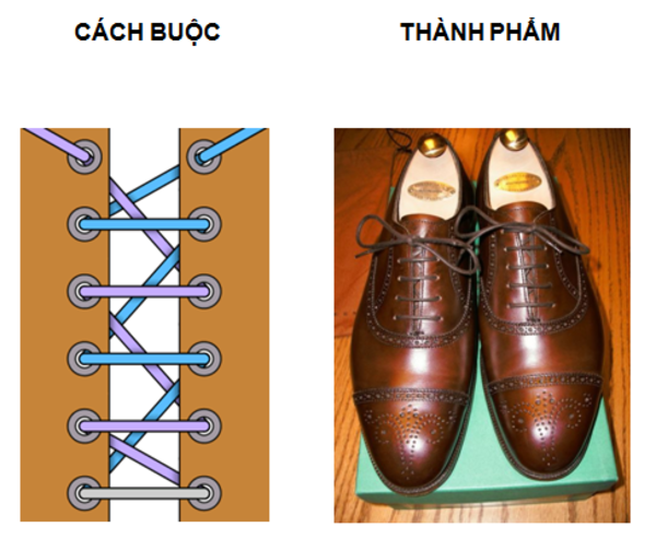 cách thắt dây giày đẹp
