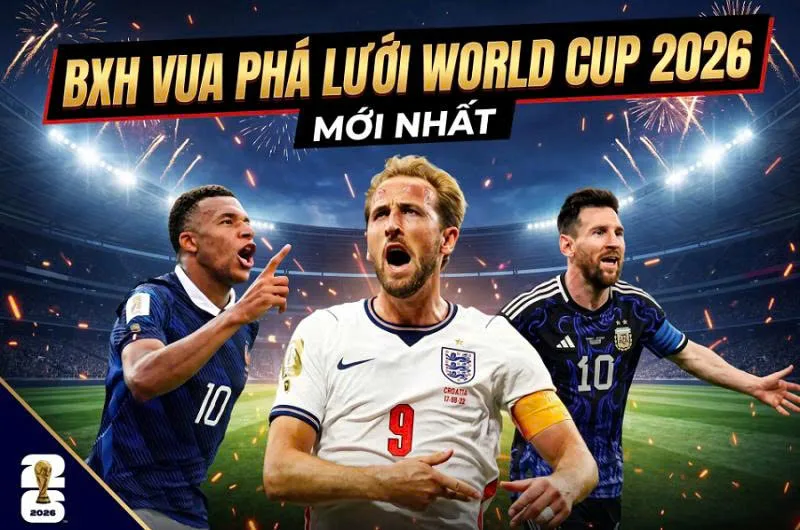 Giải đáp thắc mắc về danh sách vua phá lưới World Cup 2026